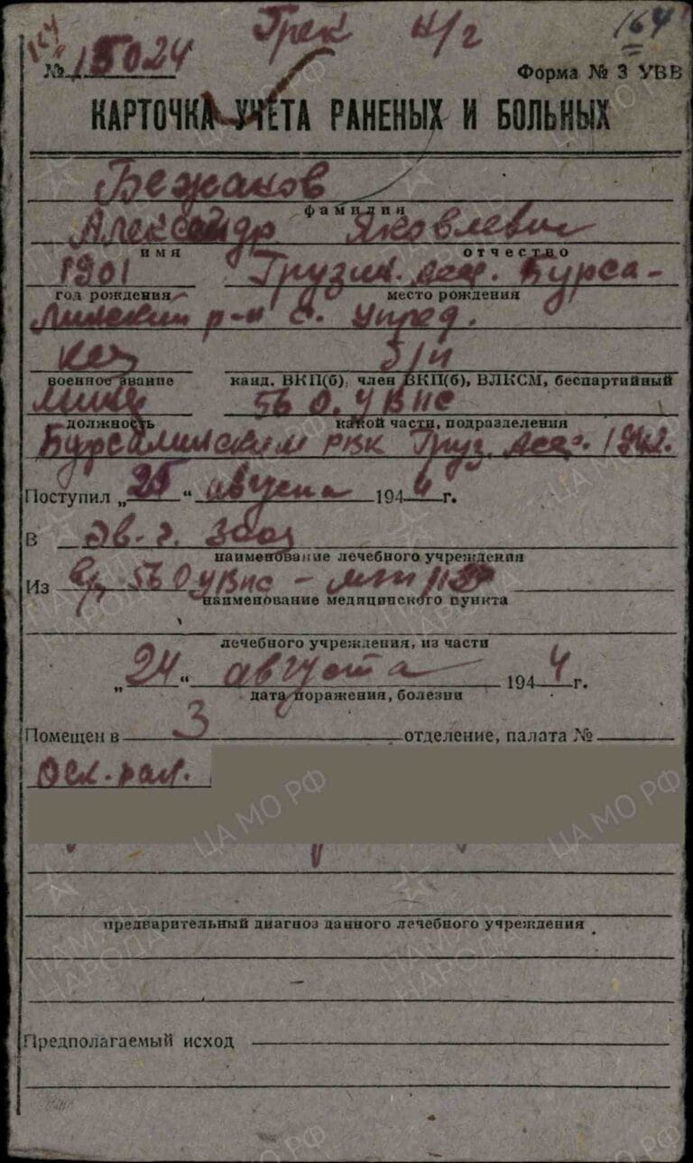 Филиал ЦАМО (военно-медицинских документов) Картотека ранений Бежанов Александр Яковлевич