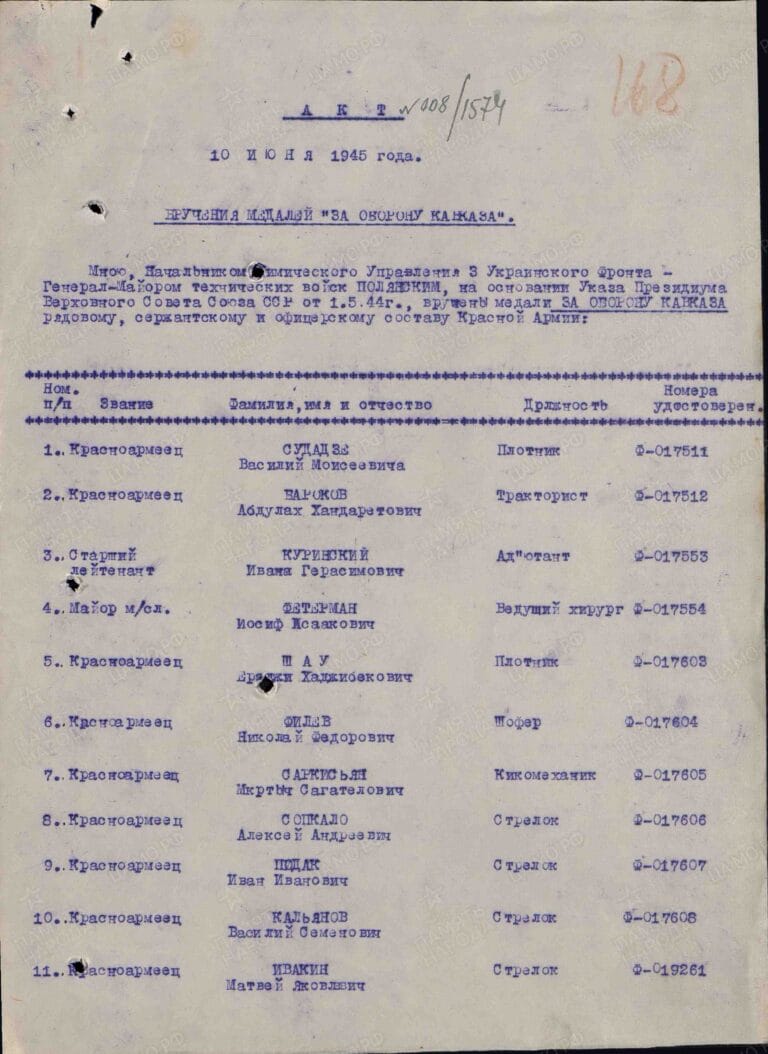 Каминов Иван Лазаревич. Медаль За оборону Кавказа. Первая страница приказа или указа