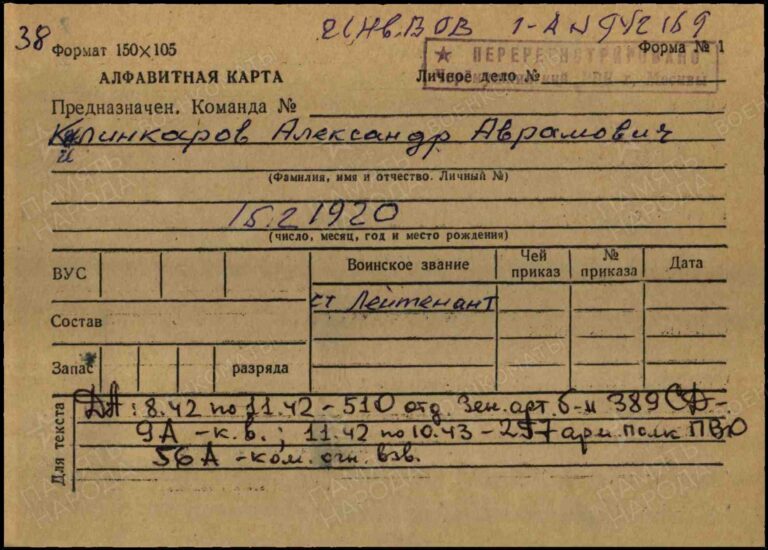 ВК г. Москвы Черемушкинский РВК Д.21000190 Килинкаров Александр Аврамович