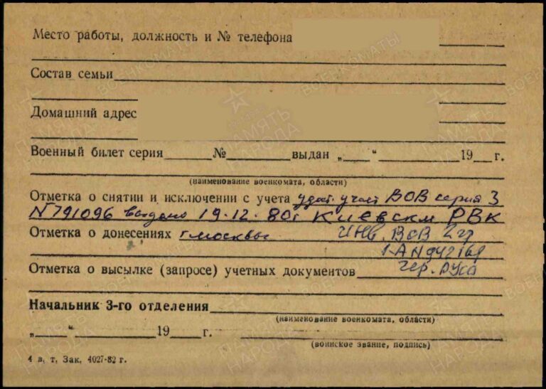 ВК г. Москвы Черемушкинский РВК Д.21000190 Килинкаров Александр Аврамович об