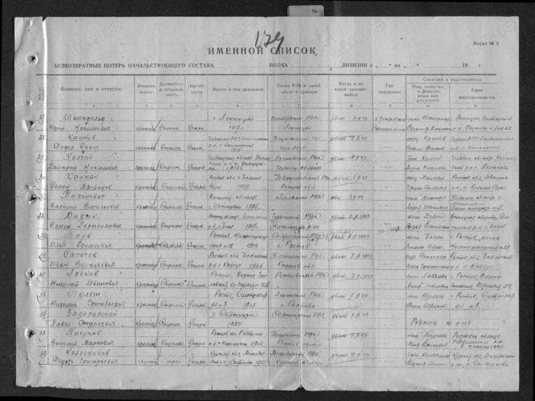 ЦАМО Ф.58 Оп.18001 Д.794 Л.174