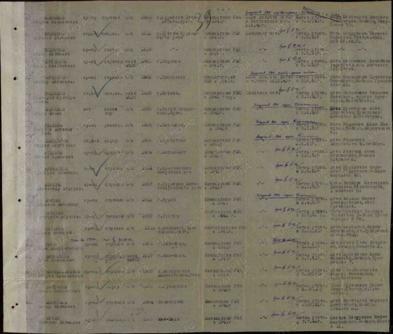 ЦАМО Ф.58 Оп.977520 Д.49 Л.39