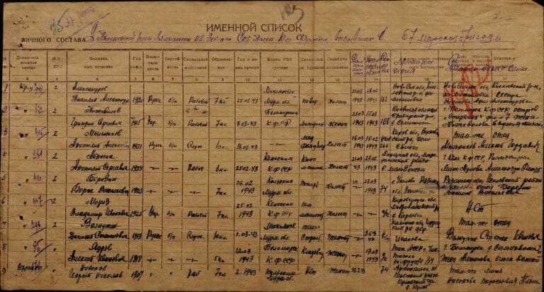 ЦАМО Ф.8397 Оп.550718 Д.18 Л.123