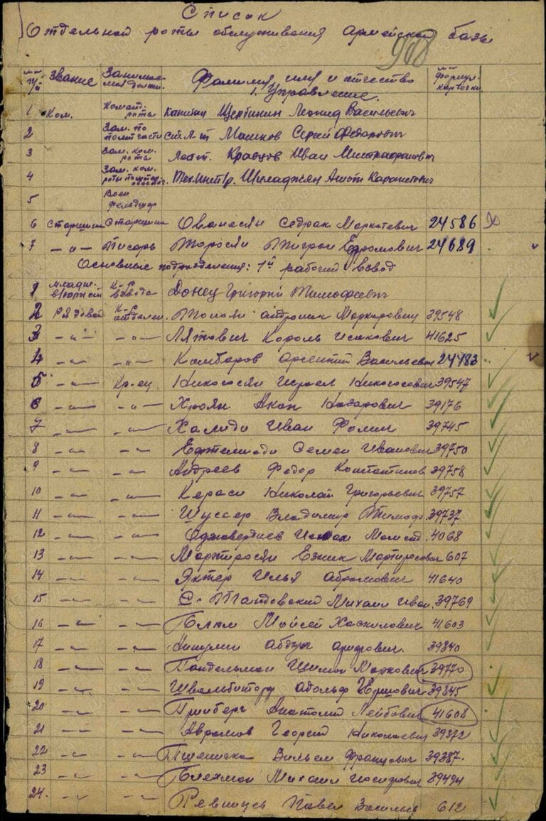 ЦАМО Ф.8472 Оп.21347 Д.8 Л.908