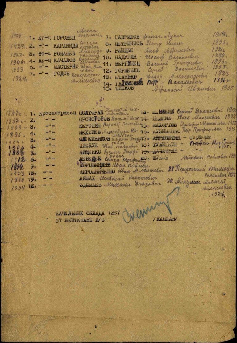 ЦАМО Ф.8472 Оп.45717 Д.40 Л.104об