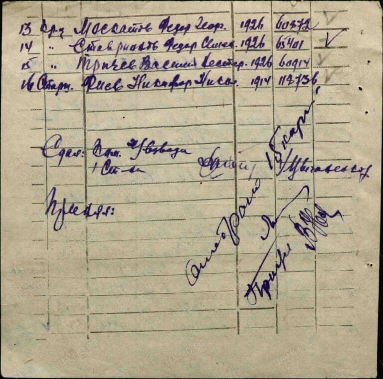 ЦАМО Ф.8472 Оп.45722 Д.92 Л.121об