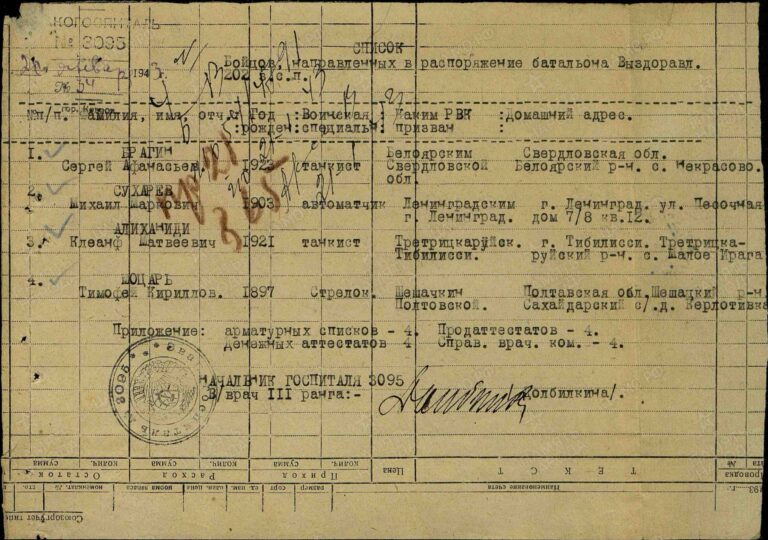 ЦАМО Ф.8498 Оп.120989 Д.3 Л.865