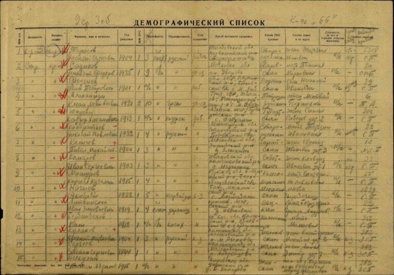 ЦАМО Ф.8498 Оп.120989 Д.38 Л.296 об