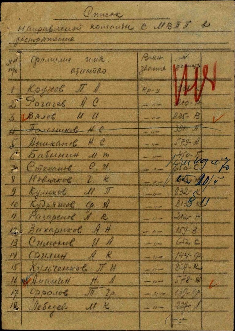 ЦАМО Ф.8498 Оп.120990 Д.4 Л.148