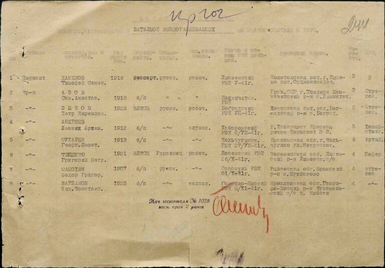 ЦАМО Ф.8502 Оп.267373 Д.24 Л.244