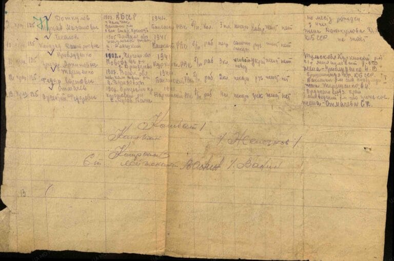 ЦАМО Ф.8520 Оп.43322 Д.28 Л.16об