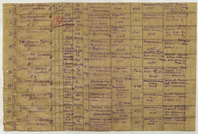 ЦАМО Ф.8532 Оп.79306с Д.5 Л.147