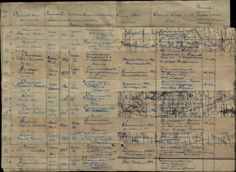 ЦАМО Ф.8567 Оп.99780 Д.6 Л.33