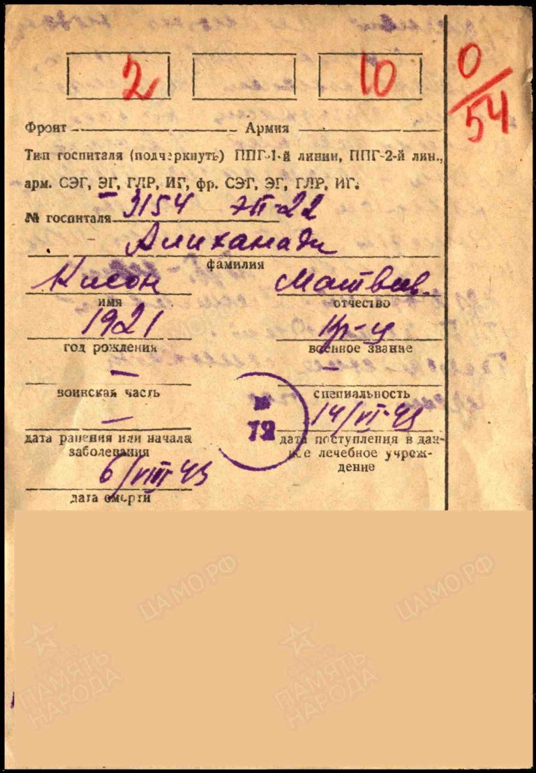 Филиал ЦАМО (военно-медицинских документов) Картотека ранений Алиханиди Клеанф Матвеевич