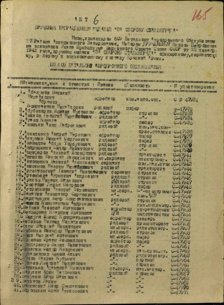 Тосхопоран Георгий Степанович. Медаль За оборону Сталинграда. Первая страница приказа или указа
