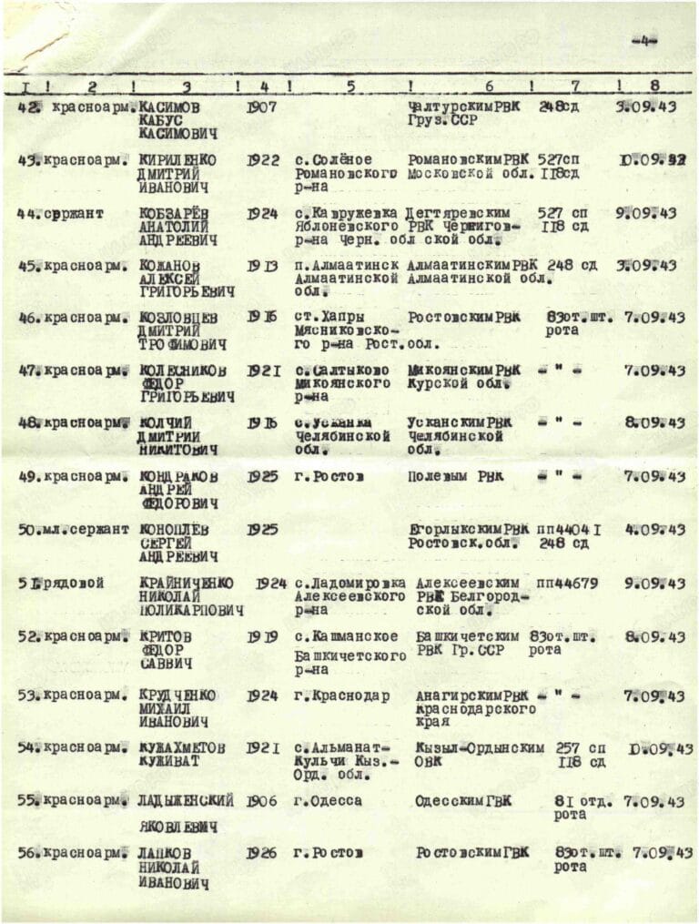 Захоронение 83783993