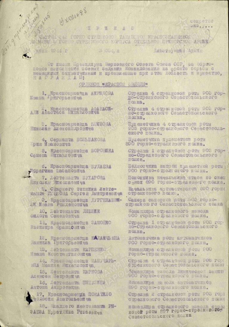 Акридов Иван Георгиевич. Орден Красной Звезды. Строка в наградном списке