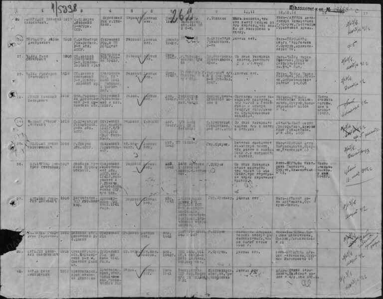 ЦАМО Ф.58 Оп.18004 Д.407 Л.262