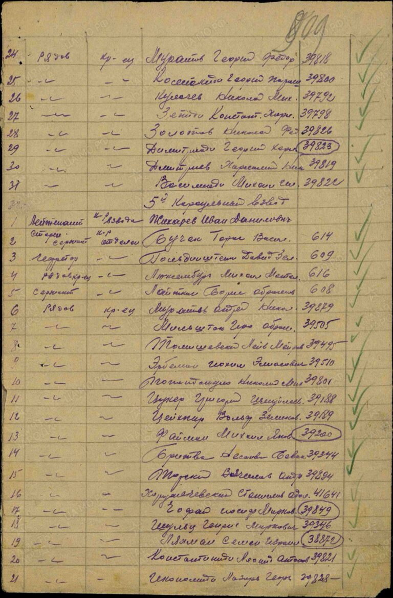 ЦАМО Ф.8472 О.21347 Д.8 Л.909