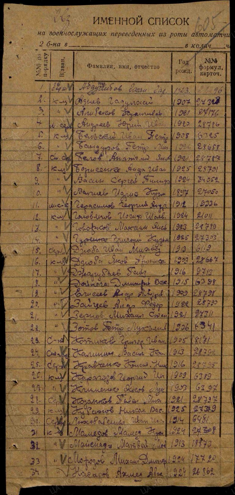 ЦАМО Ф.8472 О.45722 Д.85 Л.605