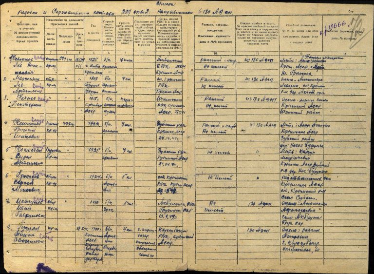 ЦАМО Ф.8472 Оп.45722 Д.58 Л.72