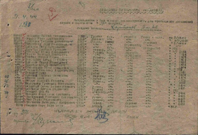 ЦАМО СПП Закавказского ВО О.273451 Д.2_5 Л.(81)