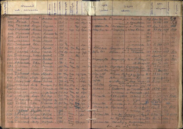 ЦАМО СПП Закавказского ВО О.361768 Д.4 Л.58