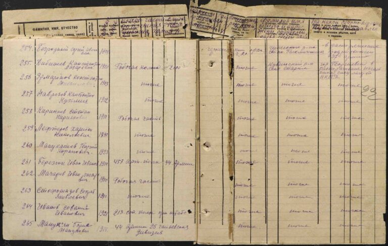 ВК Черкесской АО Отдел ВК по Адыге-Хабльскому и Ногайскому р-нам Д.11007913 Л.22