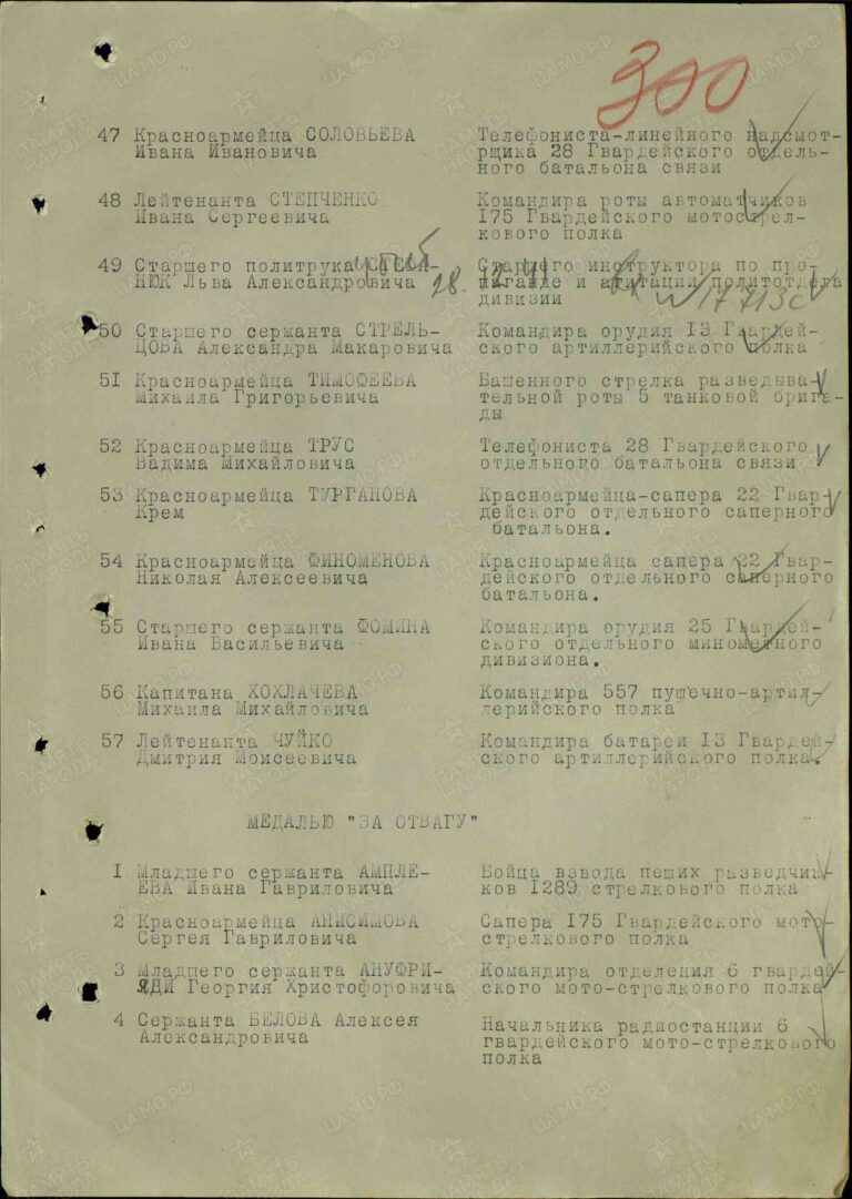 Ануфрияди Георгий Христофорович. Медаль За отвагу. Строка в наградном списке