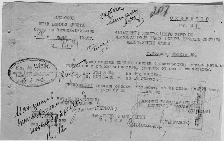 ЦАМО Ф.58 О.818883 Д.52 Л.207