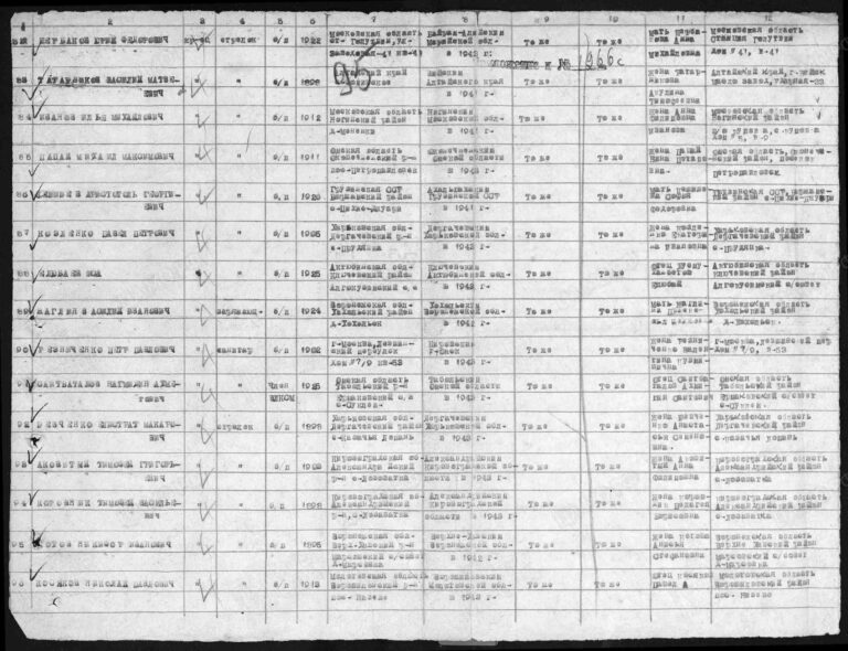 ЦАМО Ф.58 Оп.18002 Д.51 Л.95