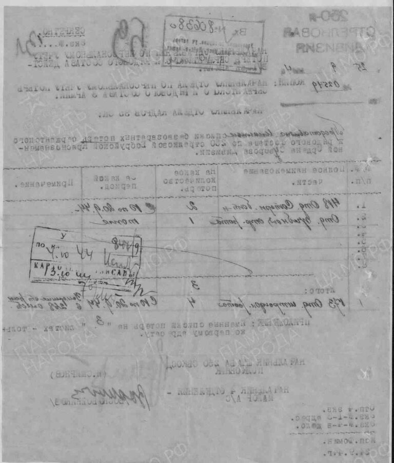 ЦАМО Ф.58 Оп.18002 Д.937 Л.59об