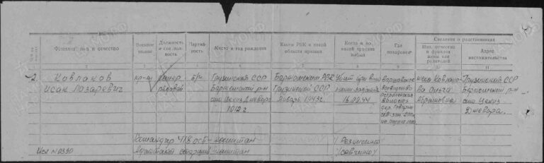 ЦАМО Ф.58 Оп.18002 Д.937 Л.60об