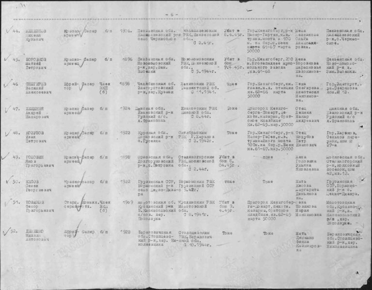 ЦАМО Ф.58 Оп.18003 Д.661 Л.200об