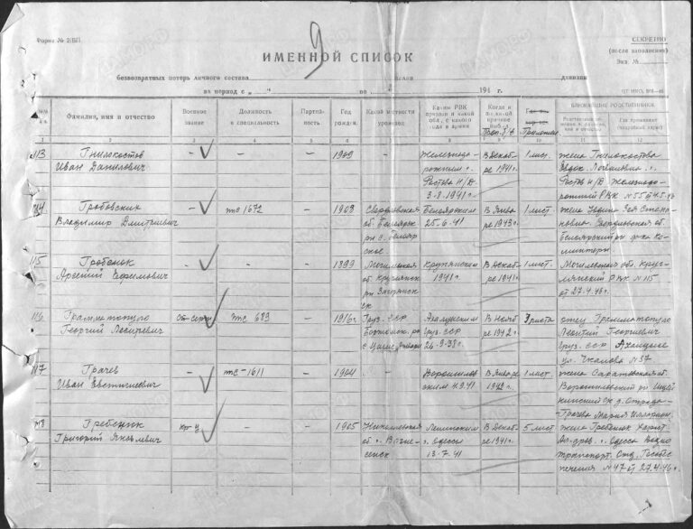 ЦАМО Ф.58 Оп.18004 Д.1276 Л.9