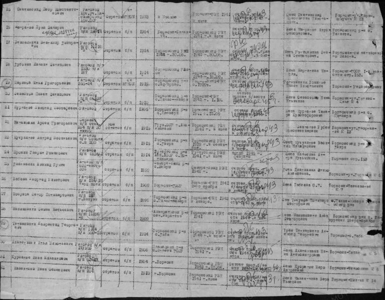 ЦАМО Ф.58 Оп.18004 Д.469 Л.191