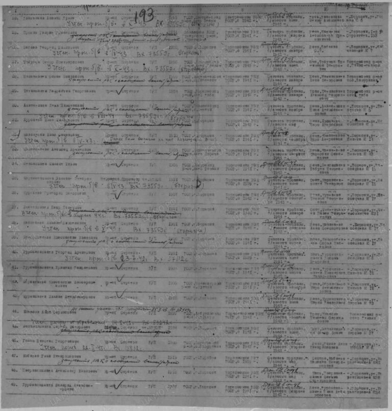 ЦАМО Ф.58 Оп.18004 Д.771 Л.193
