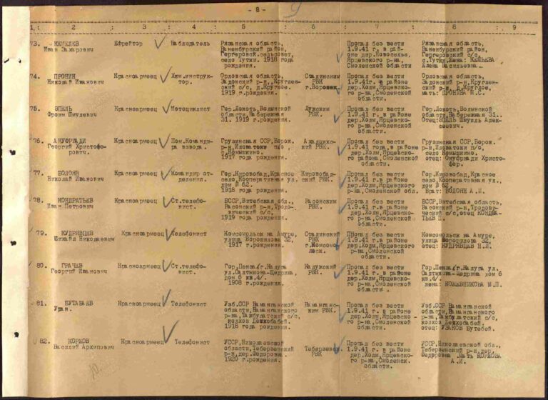 ЦАМО Ф.58 Оп.818883 Д.1125 Л.9