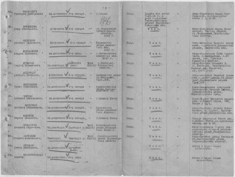 ЦАМО Ф.58 Оп.818883 Д.269 Л.186