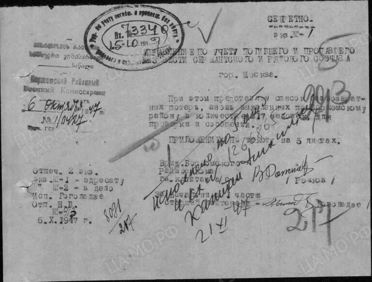 ЦАМО Ф.58 Оп.977520 Д.860 Л.293