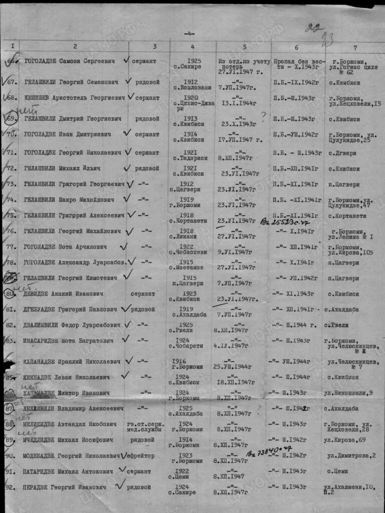 ЦАМО Ф.58 Оп.977535 Д.45 Л.23