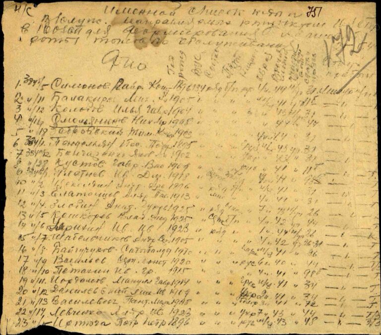 ЦАМО Ф.8217 Оп.85472 Д.11 Л.172