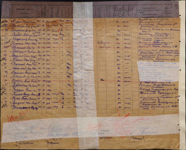 ЦАМО Ф.8385 Оп.85462 Д.12 С.3