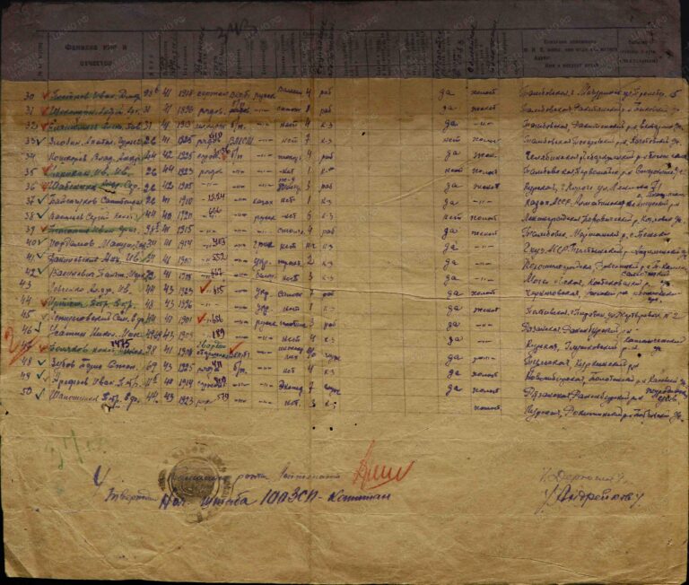 ЦАМО Ф.8397 Оп.550721 Д.5 Л.343