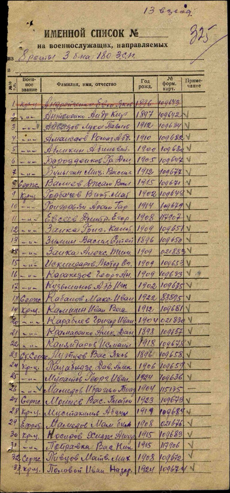 ЦАМО Ф.8472 О.45717 Д.124 Л.325