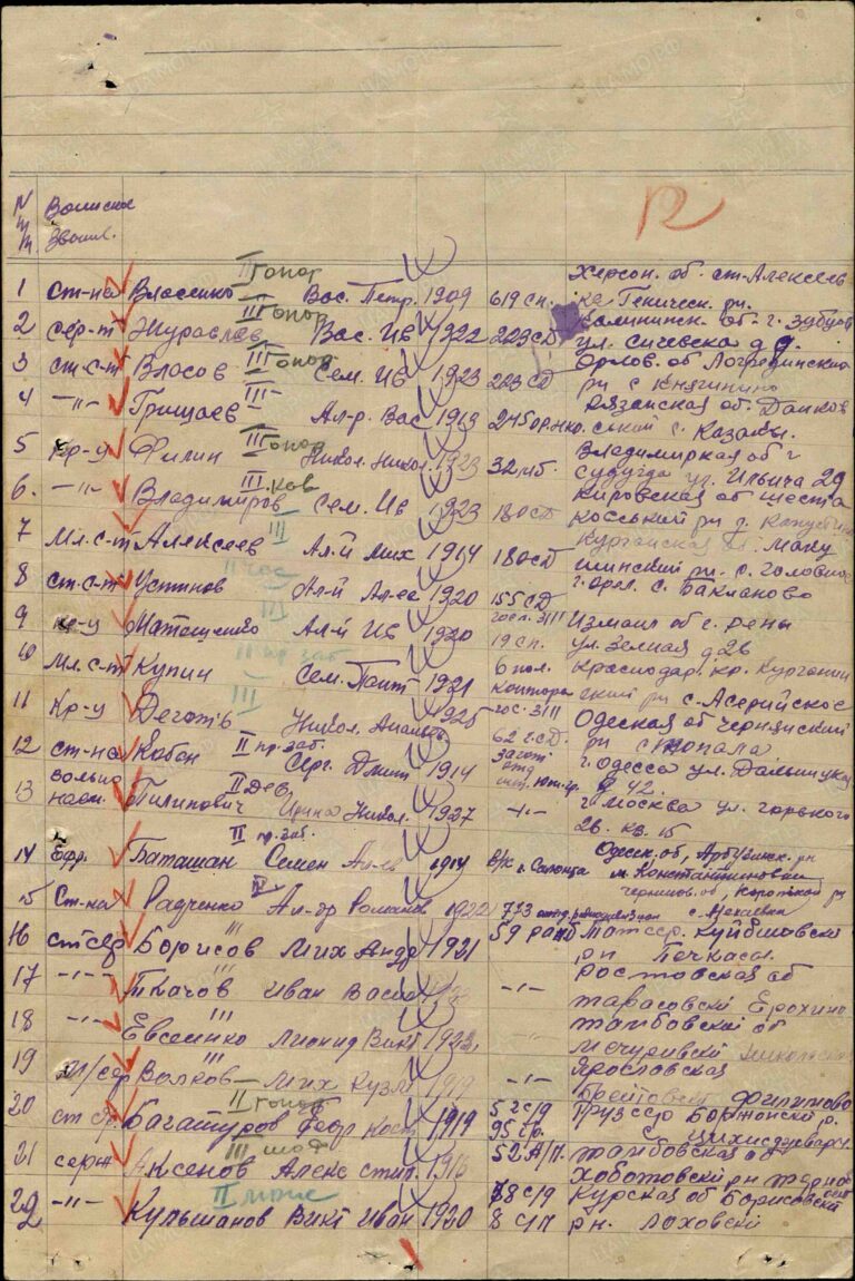 ЦАМО Ф.8496 Оп.168526 Д.73 Л.12