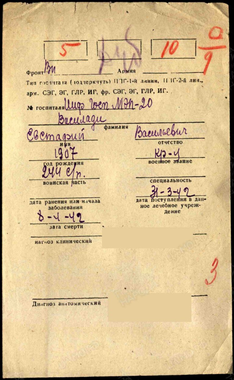 ЦАМО (военно-медицинских документов) Картотека ранений С.(107)