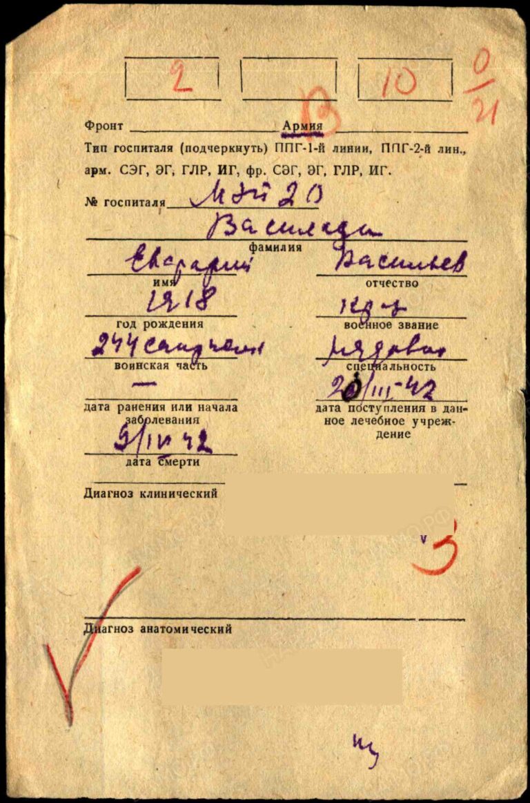 ЦАМО (военно-медицинских документов) Картотека ранений С.(109)