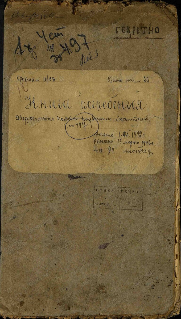 Филиал ЦАМО (военно-медицинских документов) Фонд ХППГ 4971 Книга погребения