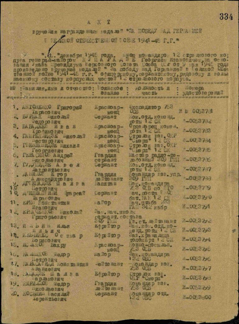Карасавиди Константин Ананиевич. Медаль За победу над Германией. Строка в наградном списке